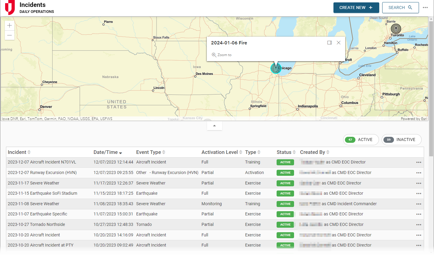 Incident Creator List
